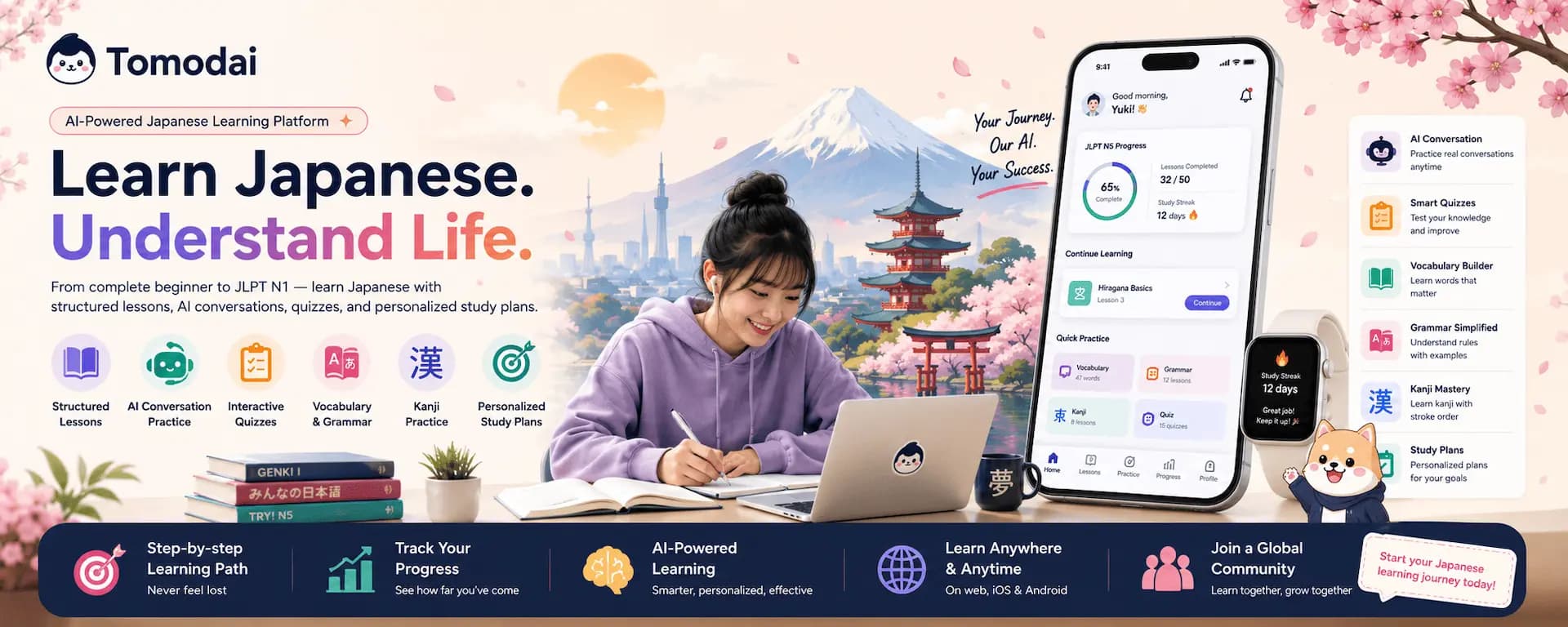How to Learn Japanese: Complete Beginner's Guide